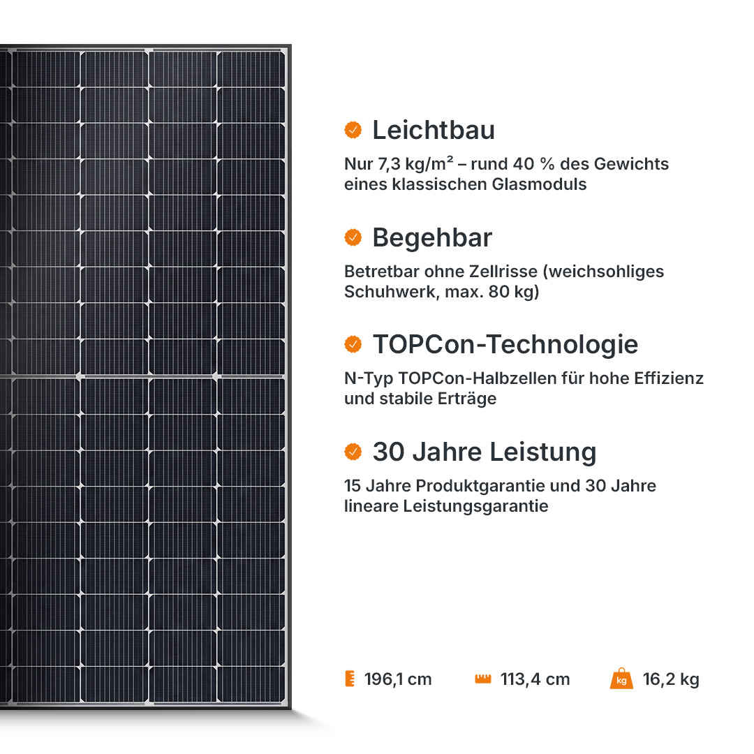 ZKFN 520W SolarPegaF G2-222B 520 – Container mit 720 Modulen – Preis auf Anfrage