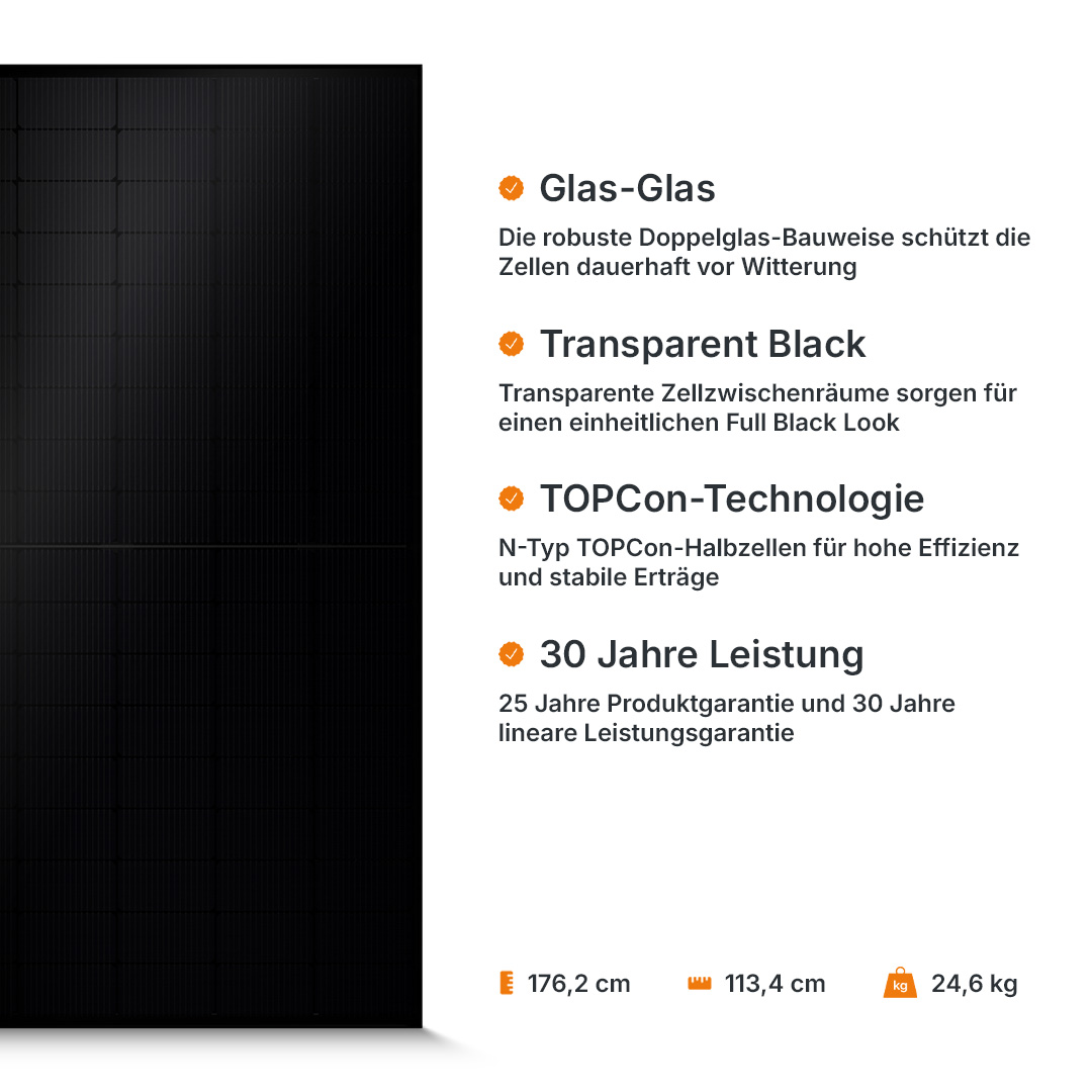 Jolywood Niwa Black 460W – Container mit 962 Modulen – Preis auf Anfrage