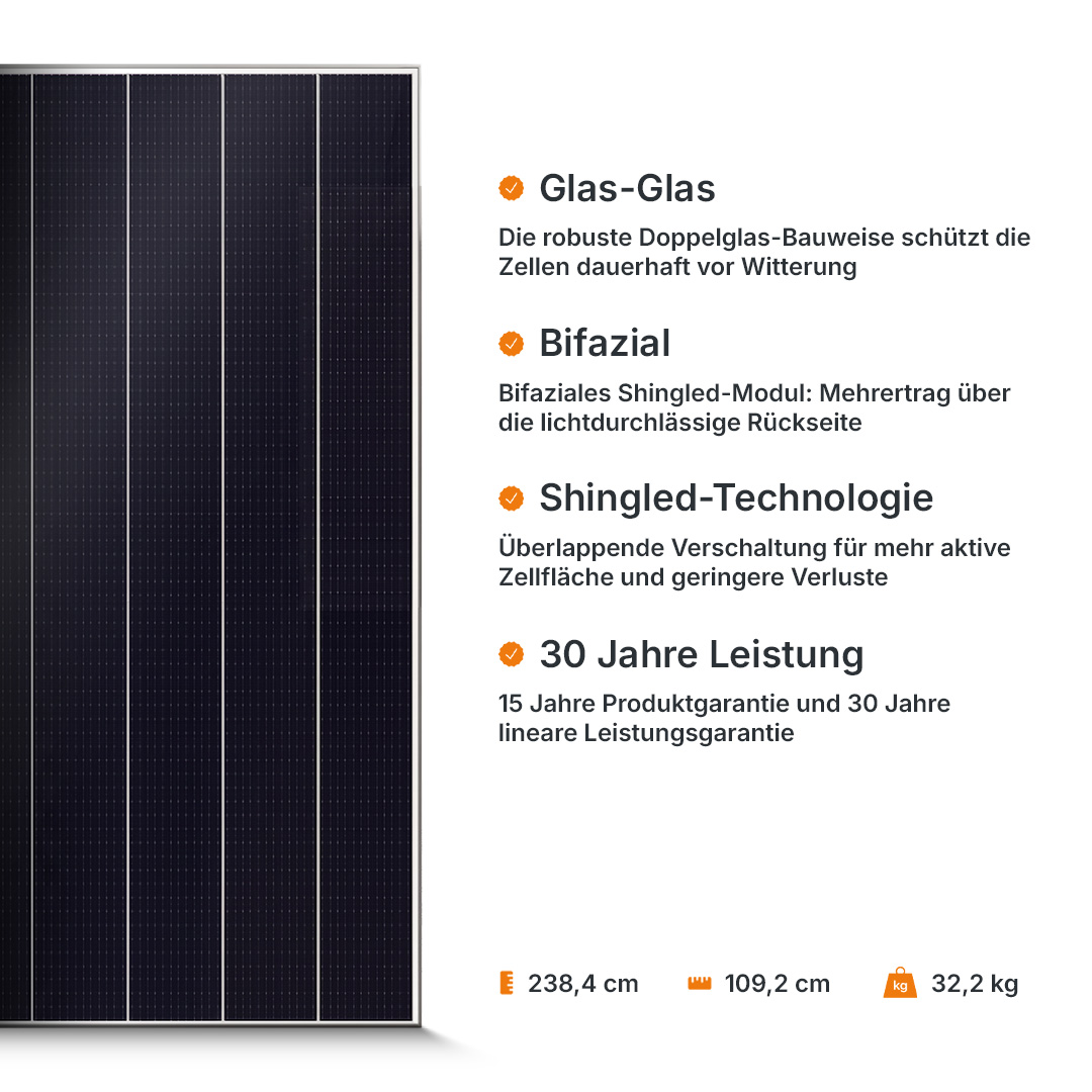 Bluesun 610W Quad Pro BSM610M10-72HNH – Container mit 620 Modulen – Preis auf Anfrage