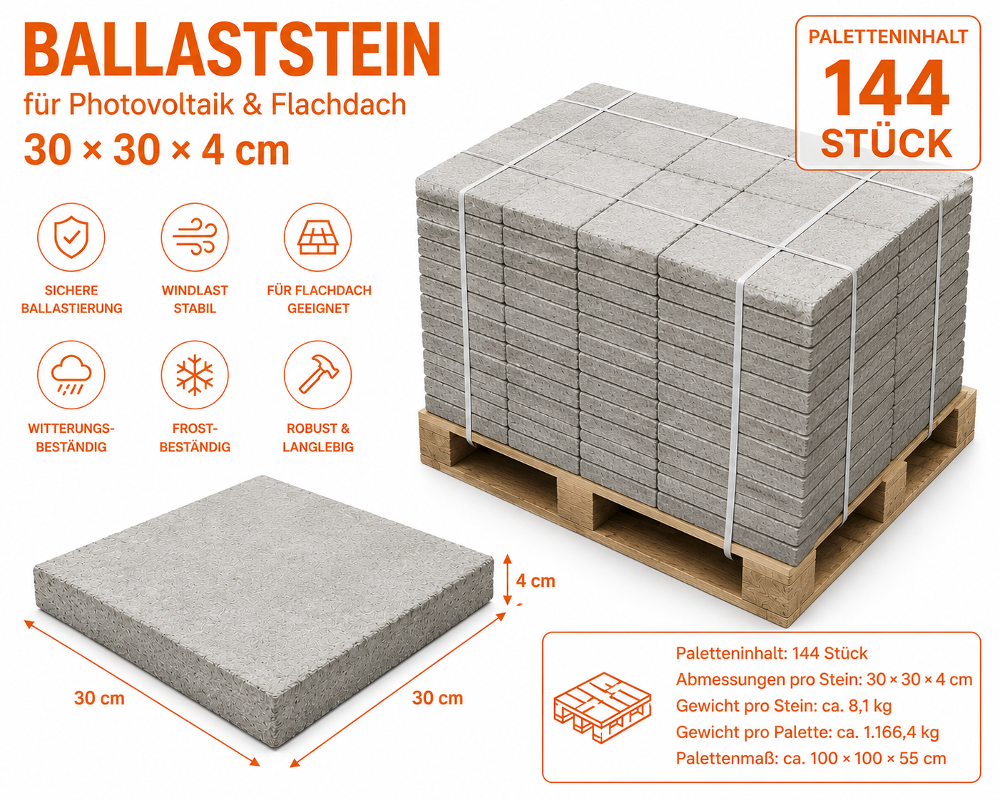 Beton Ballastpalette für Photovoltaik & Flachdach 30 × 30 × 4 cm (1 Palette)