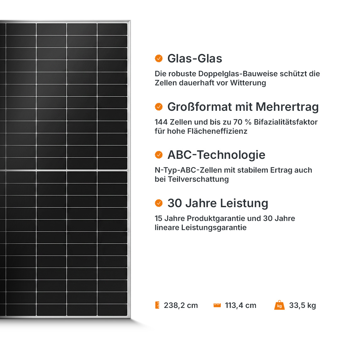 AIKO Solar 650W Stellar 1N+ G650-MCH72Dw – Container mit 720 Modulen – Preis auf Anfrage