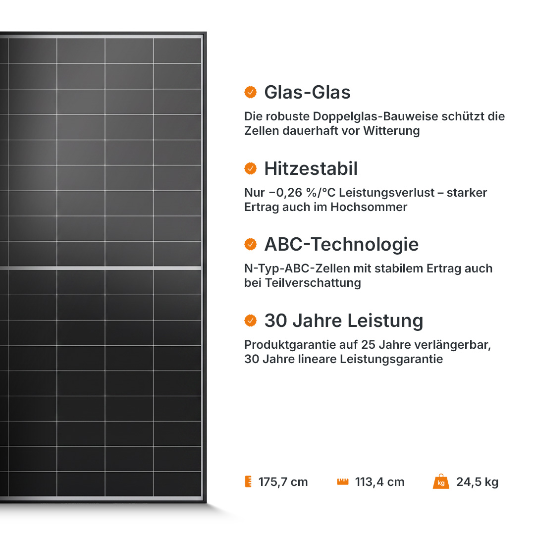 AIKO Solar 465W Neostar 2P+ A465-MAH54Dw – Container mit 962 Modulen – Preis auf Anfrage